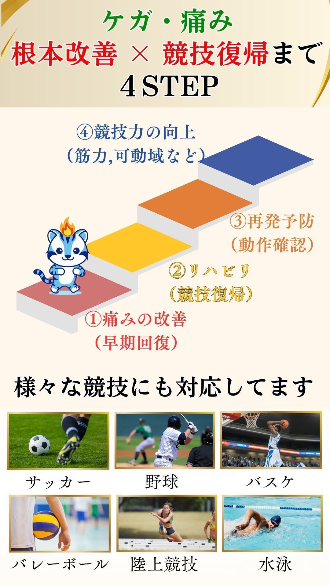 競技復帰まで｜玉野市ジール鍼灸整骨院