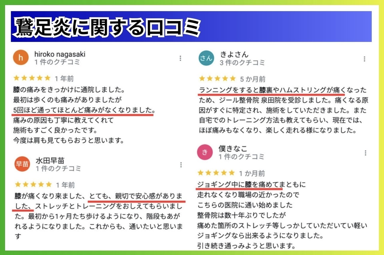鵞足炎に対する口コミ｜玉野市田井ジール鍼灸整骨院