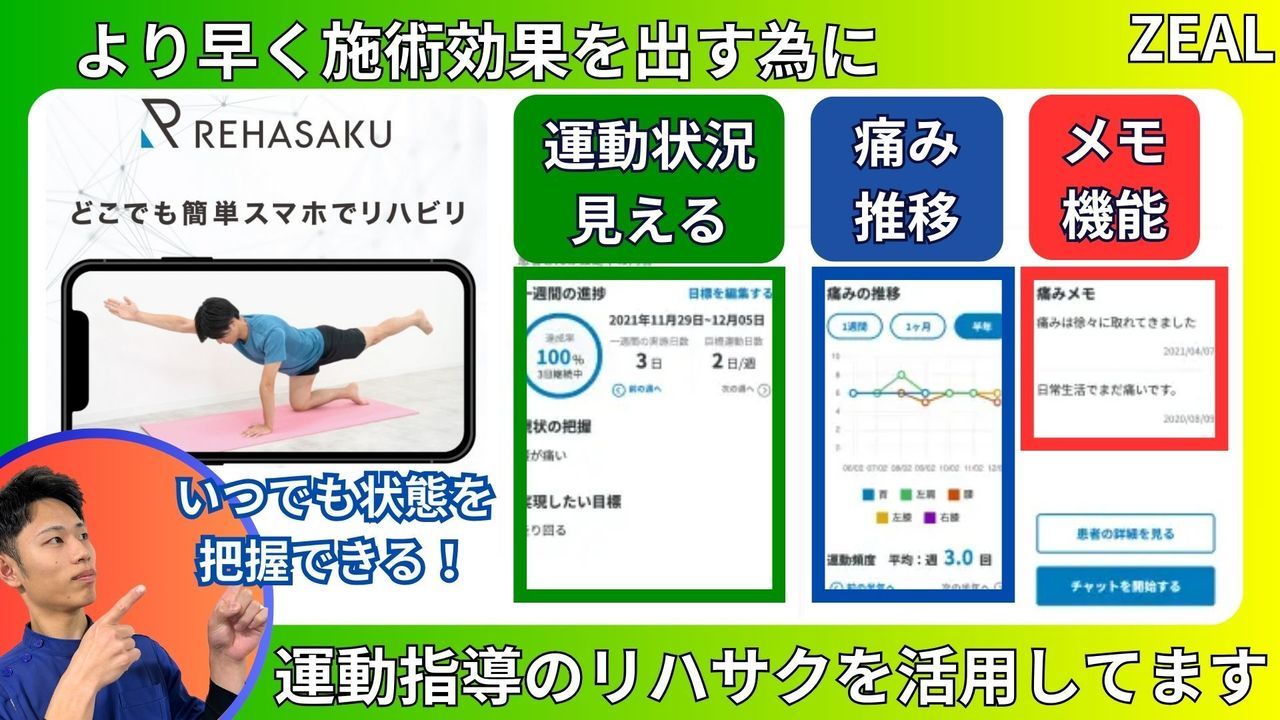 後十字靭帯損傷のセルフケア｜ジール鍼灸整骨院玉野院