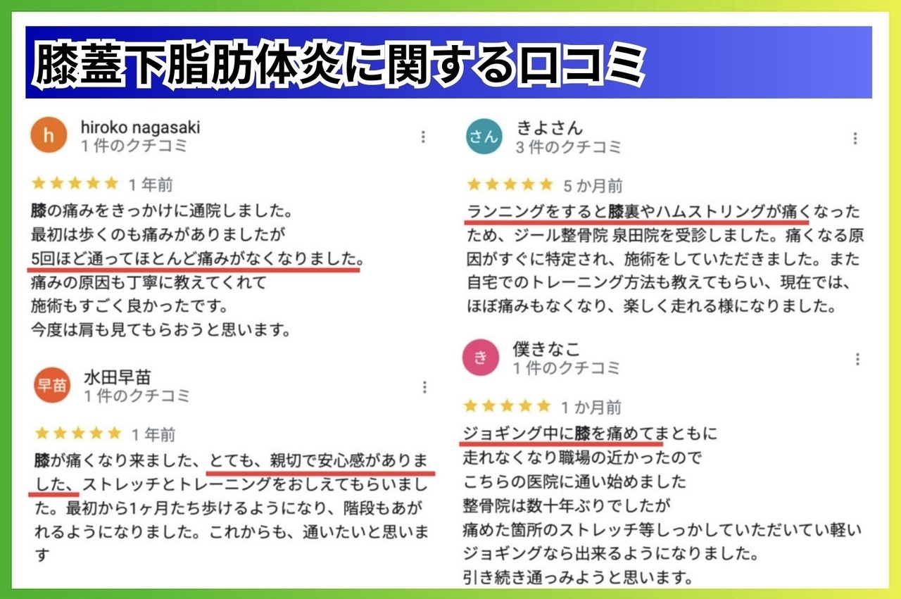 膝蓋下脂肪体炎に関する口コミ｜玉野市田井ジール鍼灸整骨院