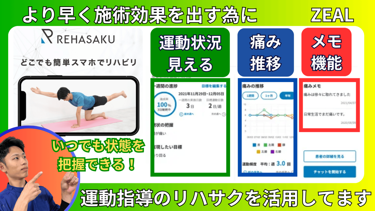 テニス肘（上腕骨外側上顆炎）のセルフケア｜玉野市ジール鍼灸整骨院