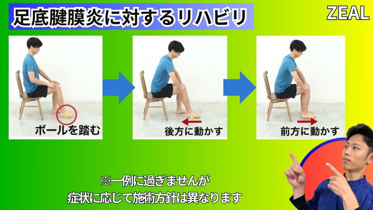 足底腱膜炎のセルフケア｜玉野市ジール鍼灸整骨院足の裏の痛み（足底腱膜炎）のセルフケア｜玉野市ジール鍼灸整骨院