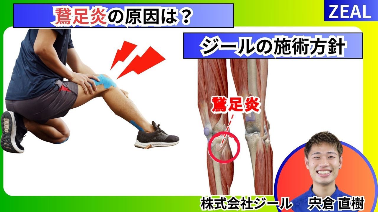 鵞足炎