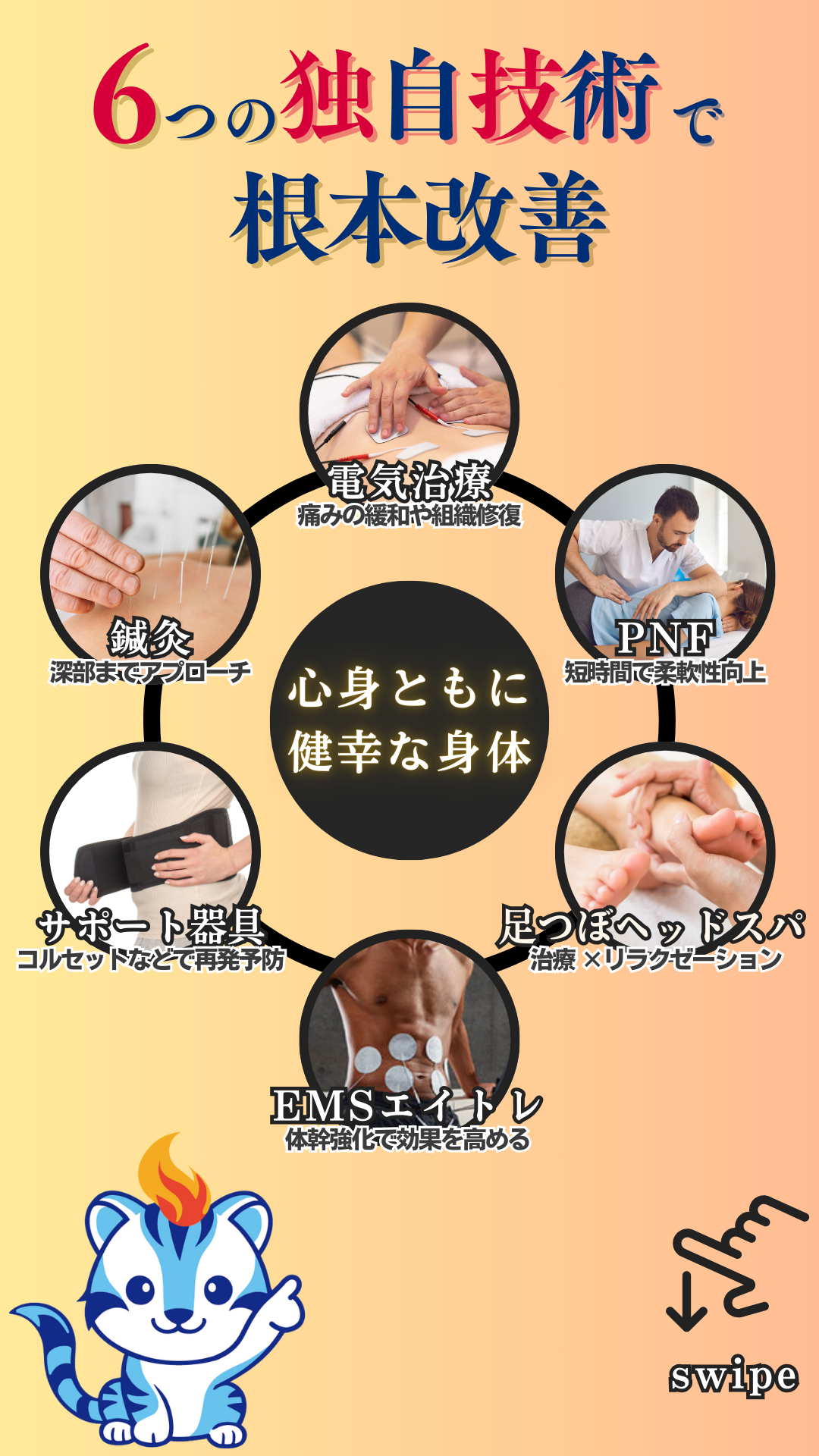 6つの独自技術｜玉野市田井ジール鍼灸整骨院