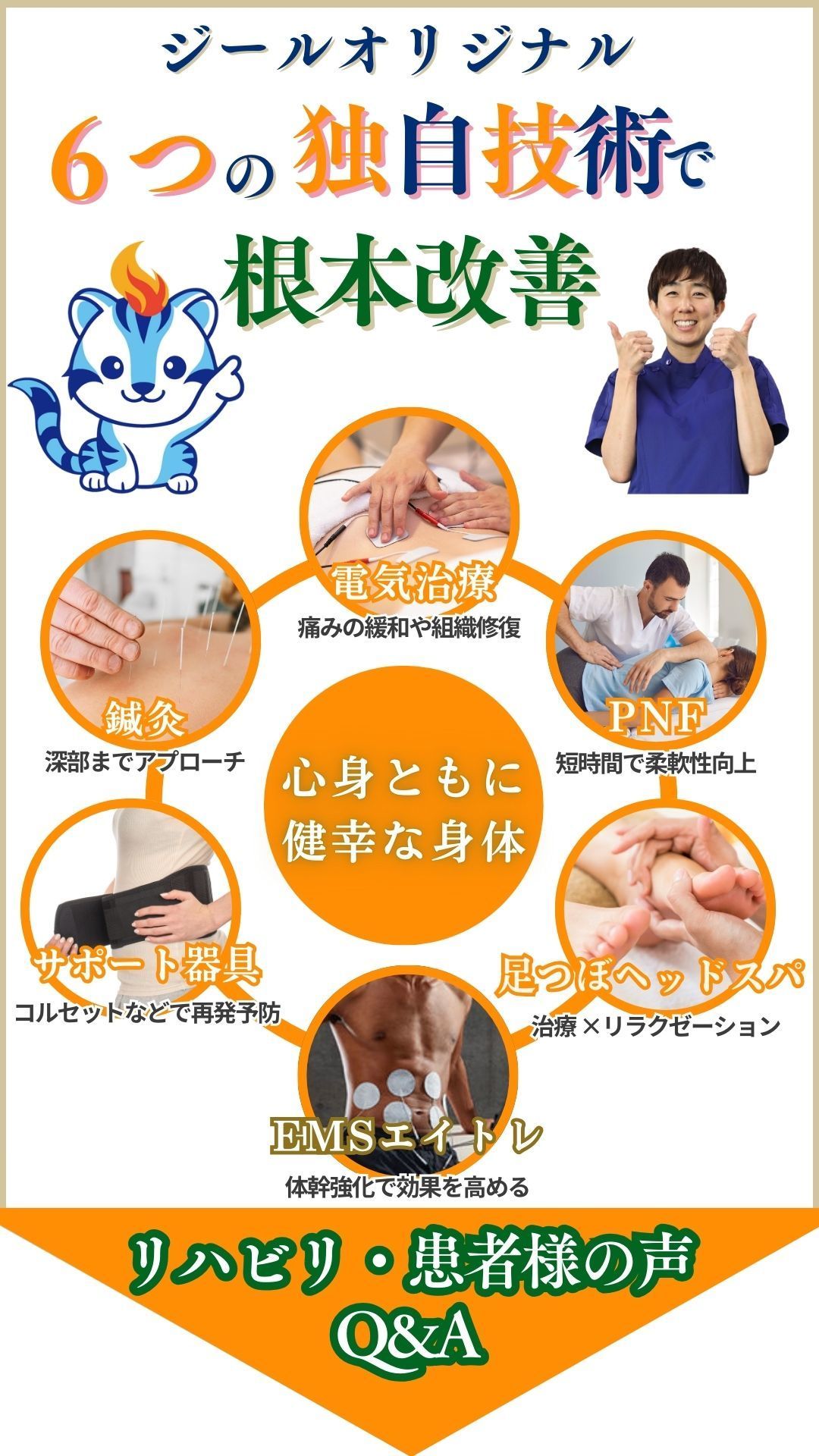 シンスプリントの治療方針｜玉野市ジール鍼灸整骨院