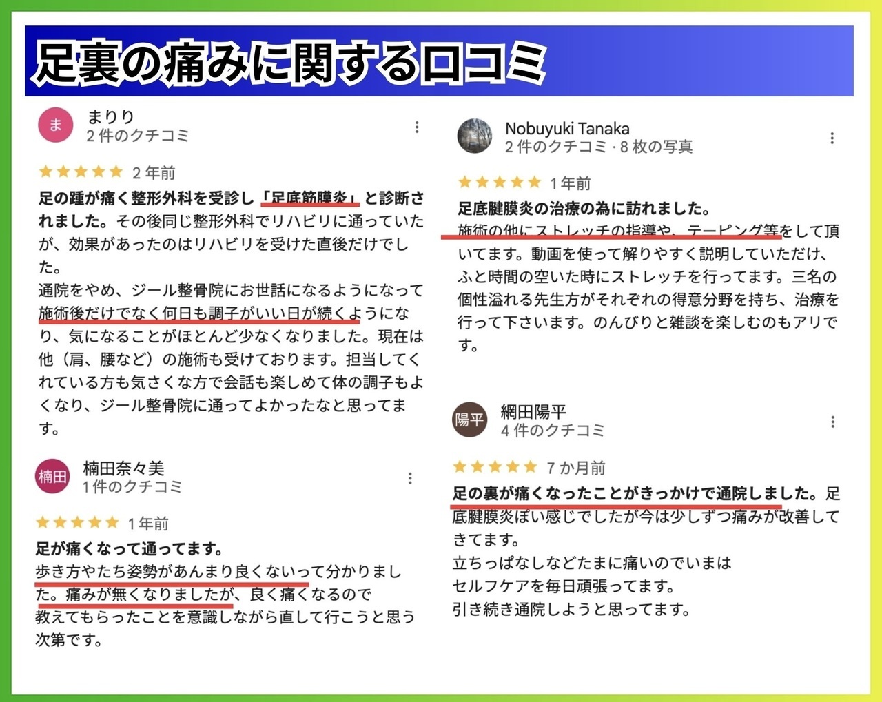 足裏の痛みに対する口コミ｜玉野市ジール鍼灸整骨院