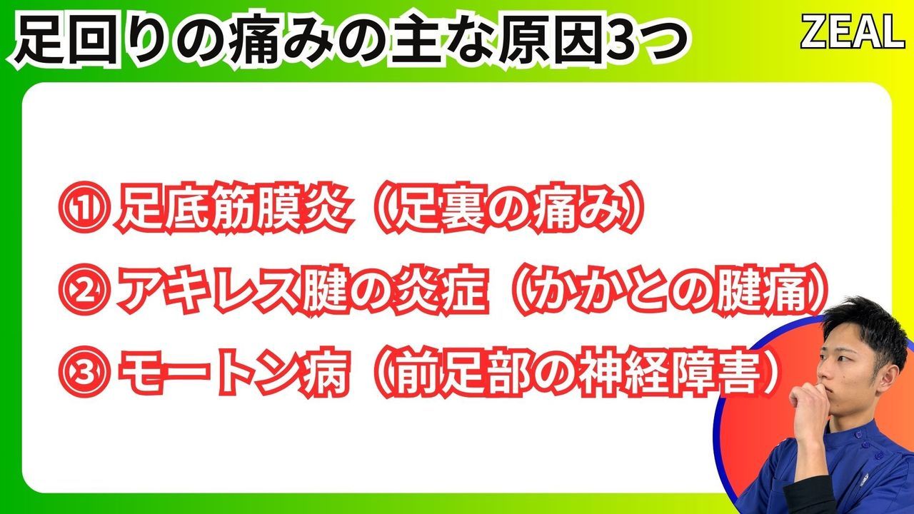 足の裏の痛み（足底腱膜炎・モートン・アキレス腱炎）｜玉野市ジール鍼灸整骨院｜主な３つの原因
