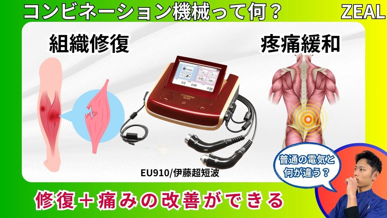 腰痛（ぎっくり腰）の電気治療｜玉野市ジール鍼灸整骨院