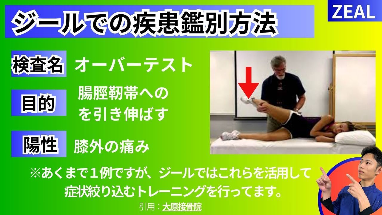 ランナー膝・腸脛靭帯炎の鑑別方法｜玉野市ジール鍼灸整骨院