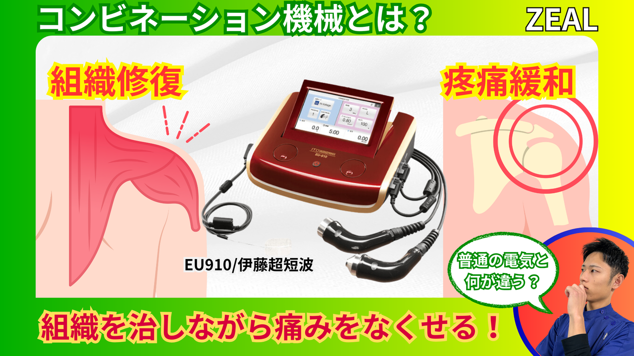 四十肩・五十肩の電気治療｜玉野市ジール鍼灸整骨院
