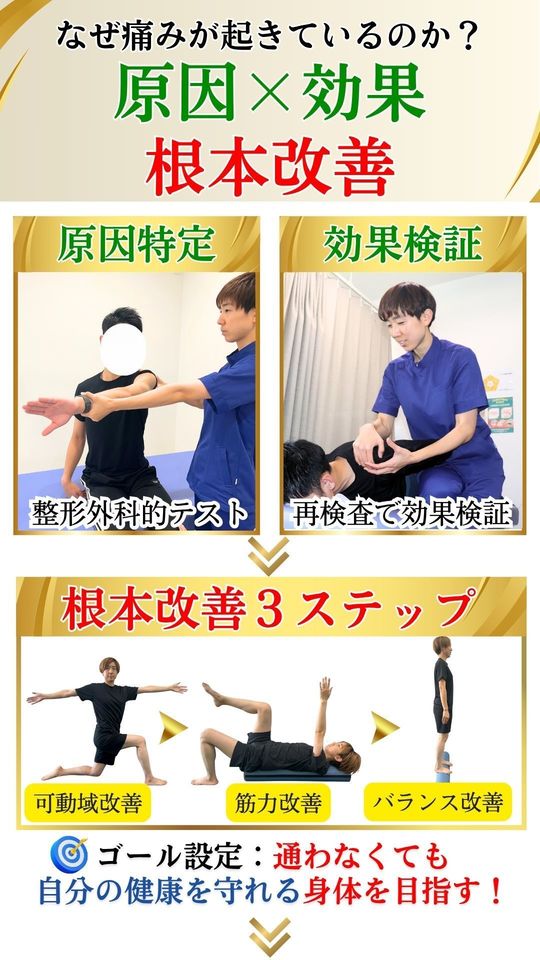 玉野市で変形性股関節症の症状でお困りの方 - 玉野市ジール鍼灸整骨院